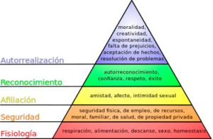 piramide2